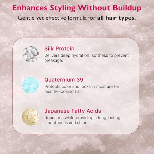 12 Benefits Leave-In Conditioner Spray – Instant Healthy Hair Treatment, Anti-Frizz, Detangles, Strengthens & Repairs, Heat Protection with Quaternium 39 & Silk Fibre Protein, 6 Fl Oz