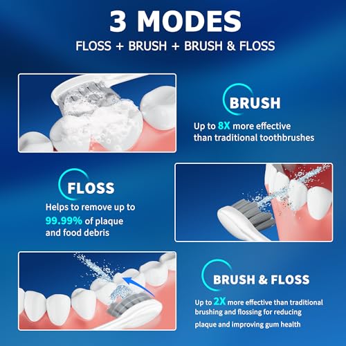 Electric Toothbrush with Water Flosser, Advanced 2.0 Flossing Toothbrush Combo in One with 5 Brush Modes & 3 Floss Speeds,500 ML Cordless,for Adults,Teeth, Gums, Braces, Dental Care,White
