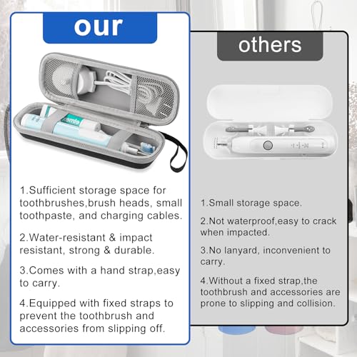 Travel Case for Oral B/Oral-B Pro 1000 1500 5000 7000 7500 6000 9600/ Phlips Sonicare 4100 5100 1100 6100 5300 Electric Toothbrush, Portable Hard Protective Storage Bag