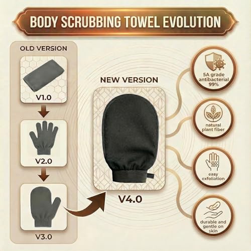 Deep Exfoliating Glove, Korean Exfoliating Mitt for Body Scrub, Dead Skin Removal & Keratosis Pilaris Treatment, Spray and Self Tan Remover