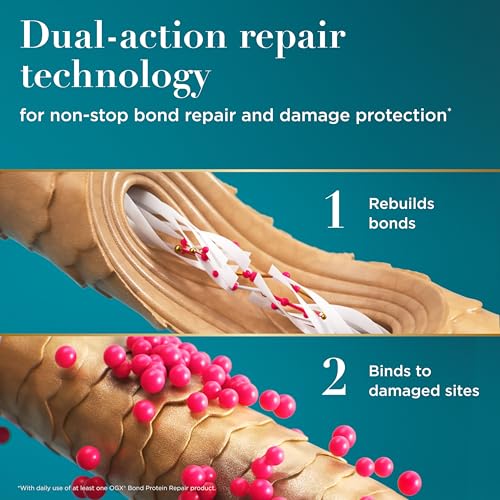 OGX Repair & Protect Bond Protein Repair Sealing Hair Serum, Formulated without Parabens, Frizz Treatment, 1.7 fl. oz