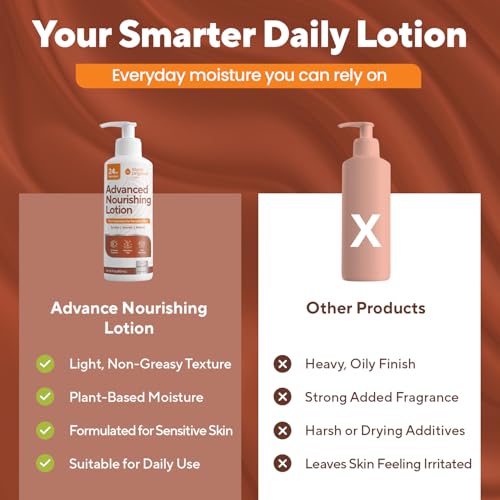 Marie Originals Advanced Nourishing Lotion, Daily Moisturizer for Dry & Sensitive Skin, Lightweight Fast-Absorbing Hydrating Body Cream with Oat, Jojoba & Olive Oil, Non-Greasy Formula, 16 fl oz
