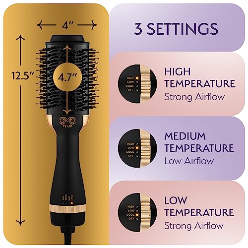 Professional Blowout Hair Dryer Brush, Black Gold Dryer and Volumizer, Hot Air Brush for Women, 75MM Oval Shape (Black Gold)