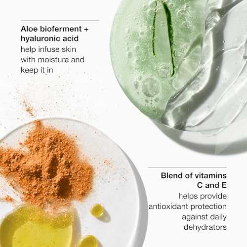 Clinique Moisture Surge 100H Auto-Replenishing Hydrator Oil Free Face Moisturizer | With Hyaluronic Acid, Aloe Bioferment and Vitamins C + E | For All Skin Types | Hydrating + Moisturizing