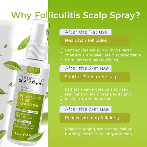 Folliculitis Scalp Spray | Dandruff Treatment for Psoriasis & Folliculitis | Antifungal & Anti Dandruff Itchy Scalp Treatment Formula Spray for Dry and Irritated Scalp