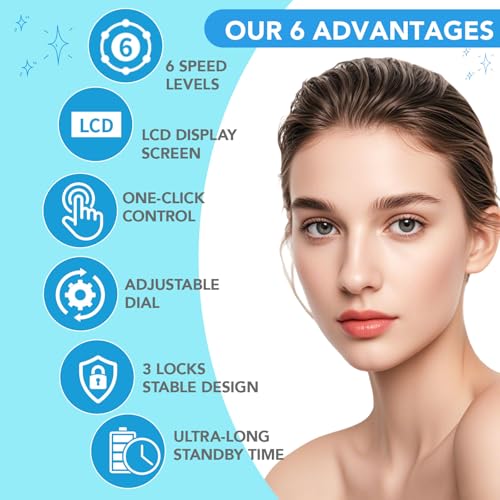 Dermastamp System, 0.25mm Microneedling Derma Stamp Pen, Derma Roller Alternative, Skin Care Tool for Women