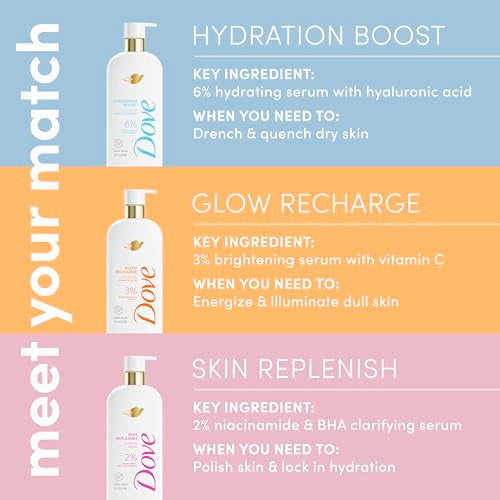 Dove Serum Body Wash Hydration Boost actively drenches dry skin with Hyaluronic Acid Serum 18.5 Fl Oz