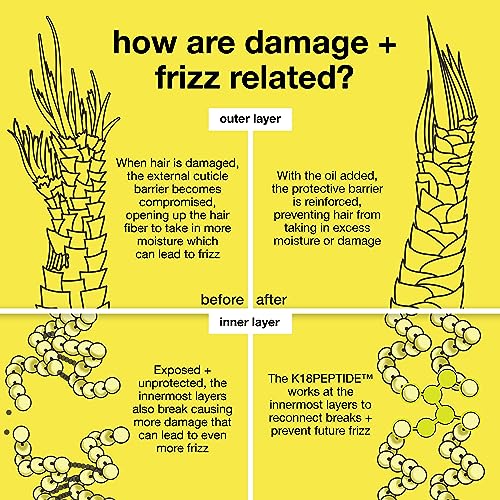 K18 Molecular Repair Hair Oil, Weightless Oil for Stronger, Healthier Hair, Suitable For All Hair Types, 0.34 Fl Oz